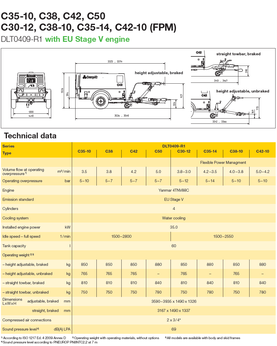 C30-50 Portable Compressor Datasheet