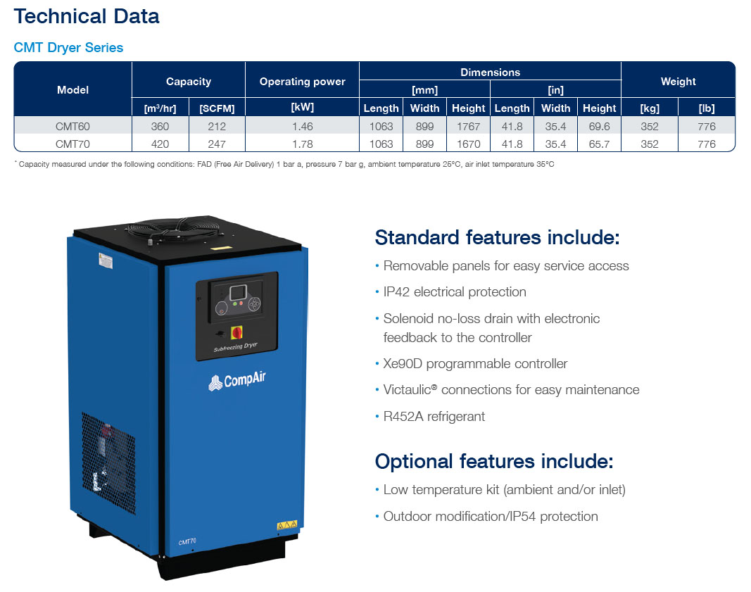 CMT sub freezing refrigerated dryer performance datasheet