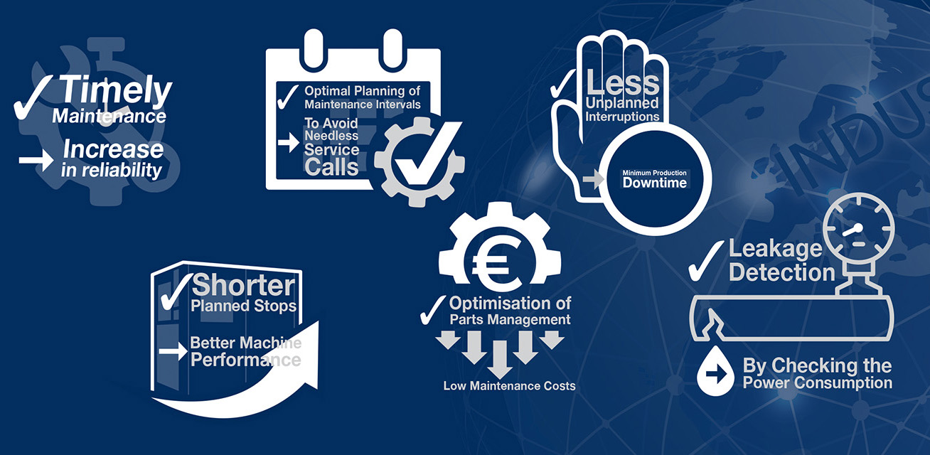 Put your trust in iConn - your benefits schematic