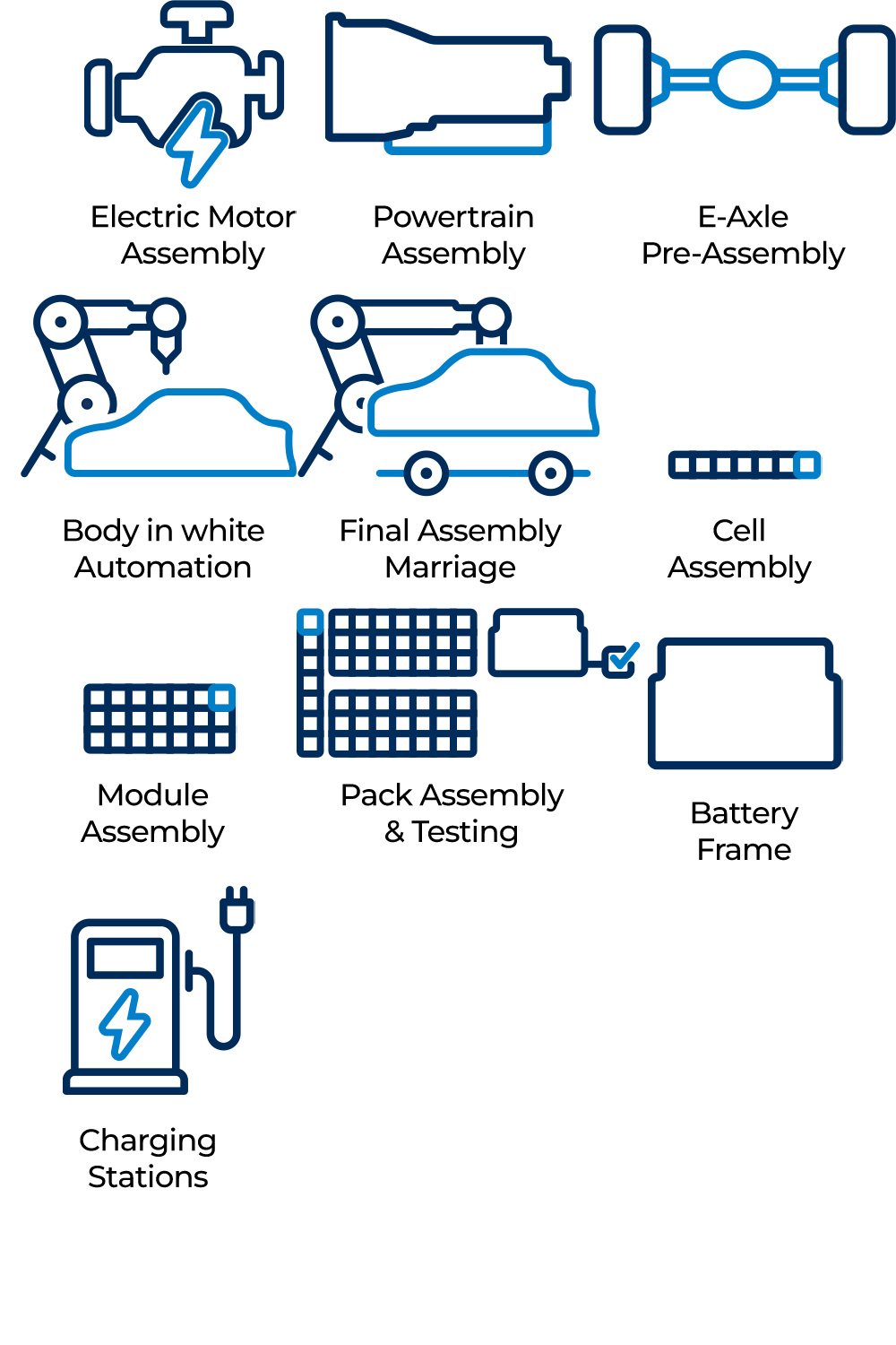 electric-vehicle-manufacturing_compressed_air